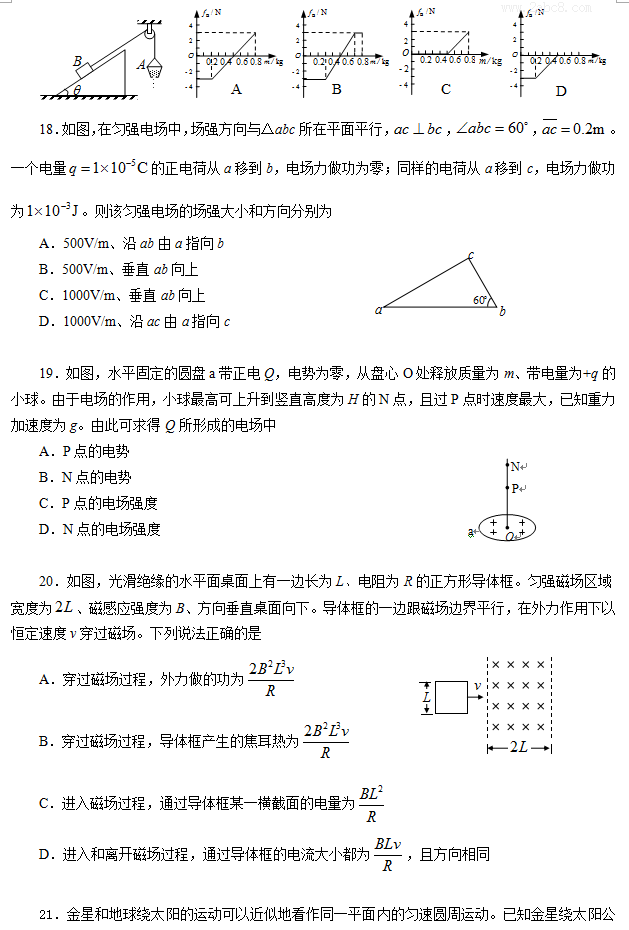2016ݶģ۴2016ͨбҵۺϲԶۺ