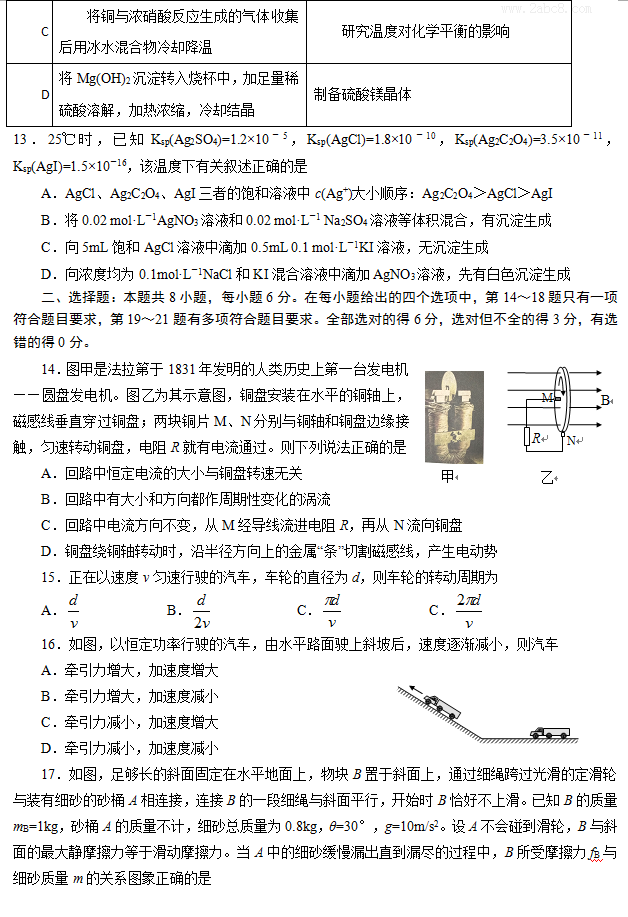 2016ݶģ۴2016ͨбҵۺϲԶۺ