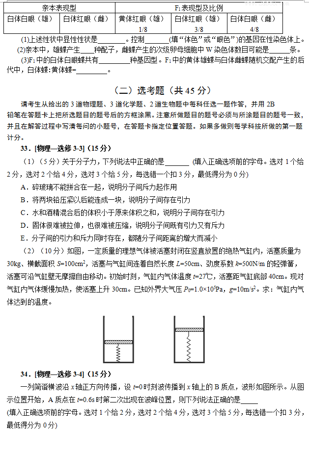 2016ݶģ۴2016ͨбҵۺϲԶۺ