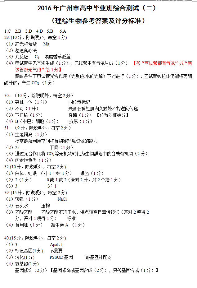 2016ݶģ۴2016ͨбҵۺϲԶۺ