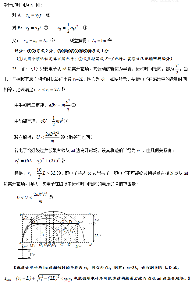 2016ݶģ۴2016ͨбҵۺϲԶۺ