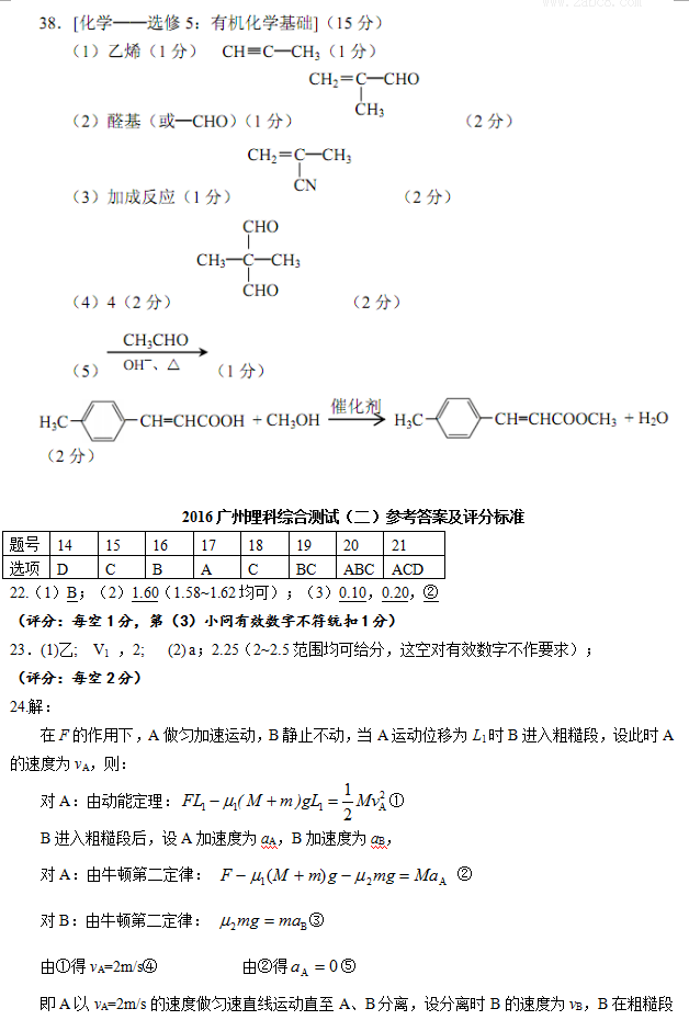 2016ݶģ۴2016ͨбҵۺϲԶۺ