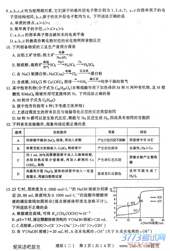 2016̫ԭģ۴̫ԭ2016꼶ģۺ