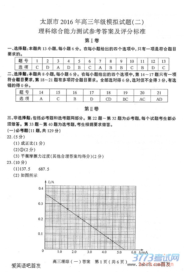 2016̫ԭģ۴̫ԭ2016꼶ģۺ