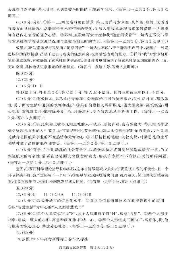 2016ϷģĴ𰸺Ϸ2016νѧ