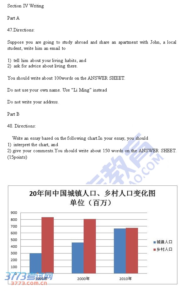 2014��1��MBA����Ӣ������