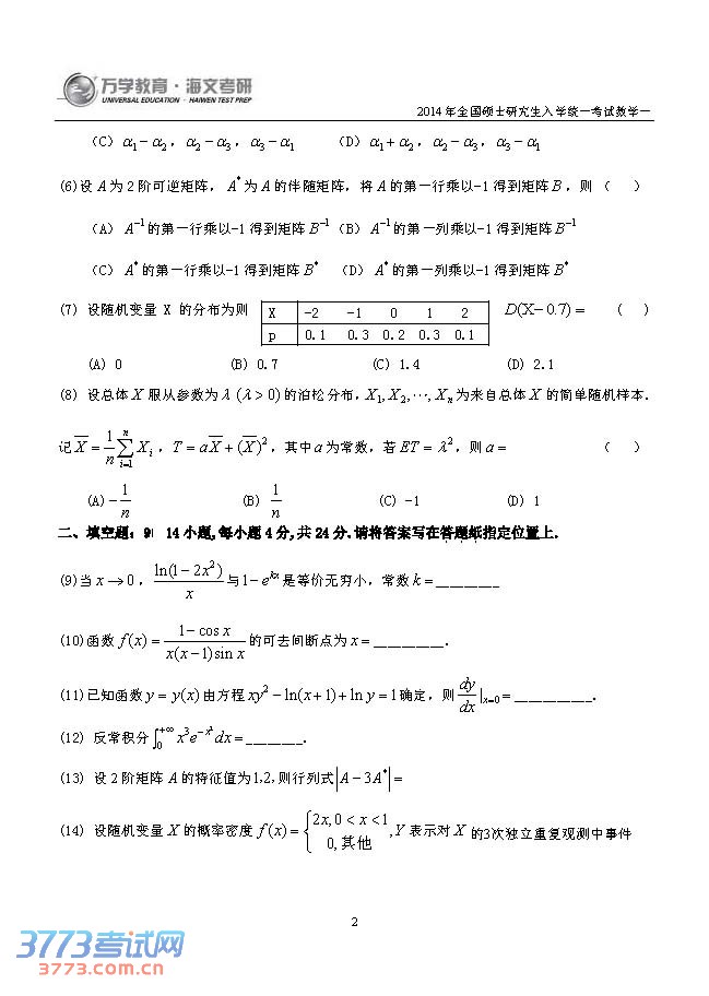 2014�꿼����ũ����