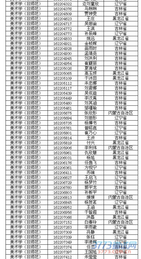 ʦѧ2016ѧʦרҵУϸ