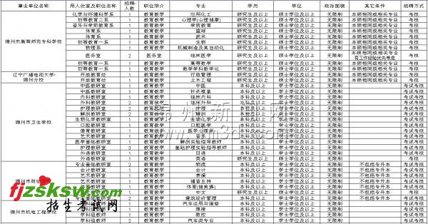 Click Here To EnLarge