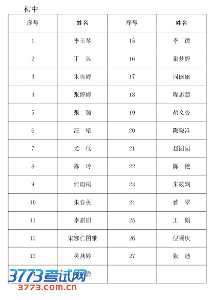 2013򽭽ʦʸ϶ѧ֪ͨ