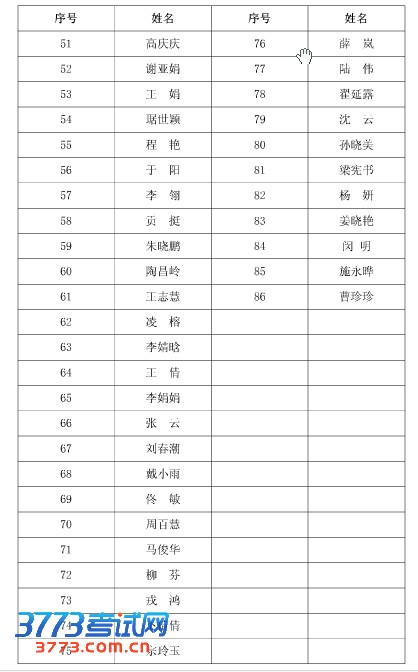 2013򽭽ʦʸ϶ѧ֪ͨ