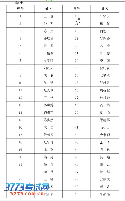 2013򽭽ʦʸ϶ѧ֪ͨ