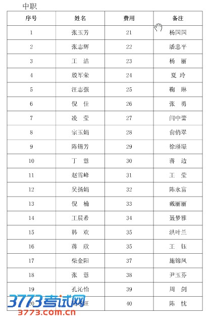 2013򽭽ʦʸ϶ѧ֪ͨ