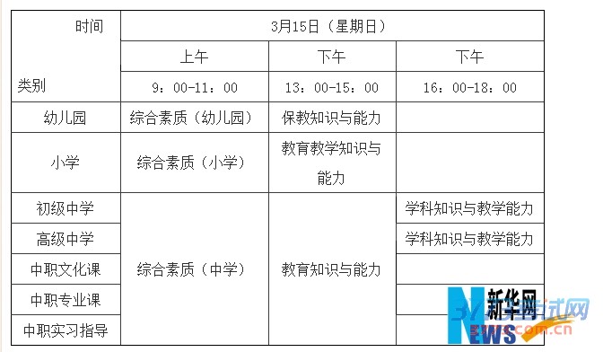 ����Сѧ��ʦ�ʸ���Ԫ���������� ����3�¿���