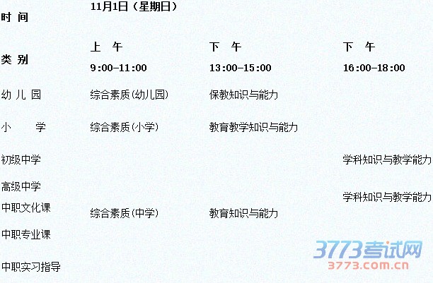 2015°긣ʡСѧʦʸ֪ͨ