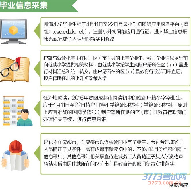 华西都市报记者 李寰