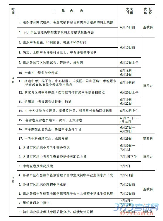 2016 бҵѧҵԹʱ䰲ű