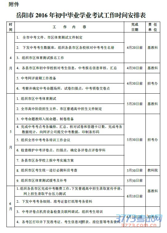 2016 бҵѧҵԹʱ䰲ű