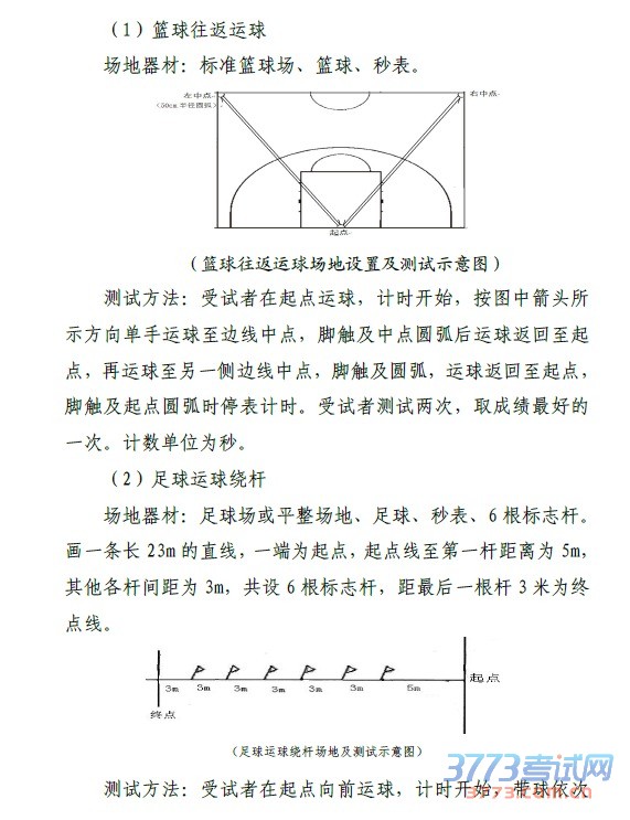 2016 年岳阳市市区初中毕业学业考试体育测试规则和办法