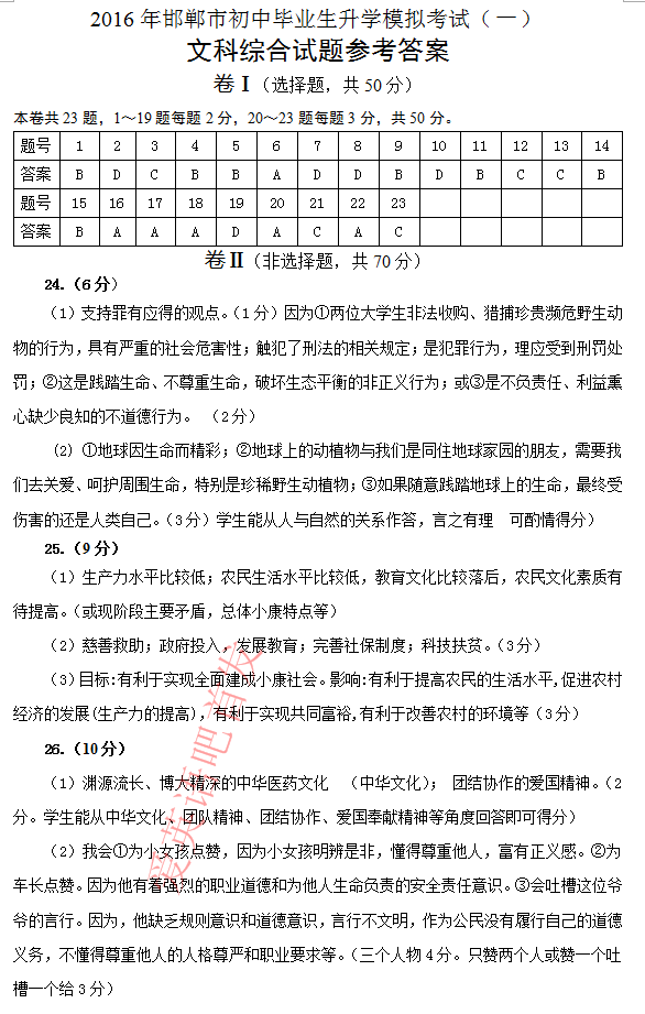 2016һģ۴2016꺪гбҵѧģ⿼һĿۺ