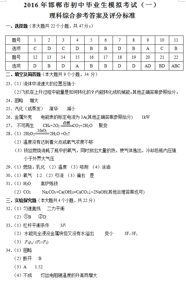 2016пһģ۴𰸺2016ѧģ⿼һۺԾ