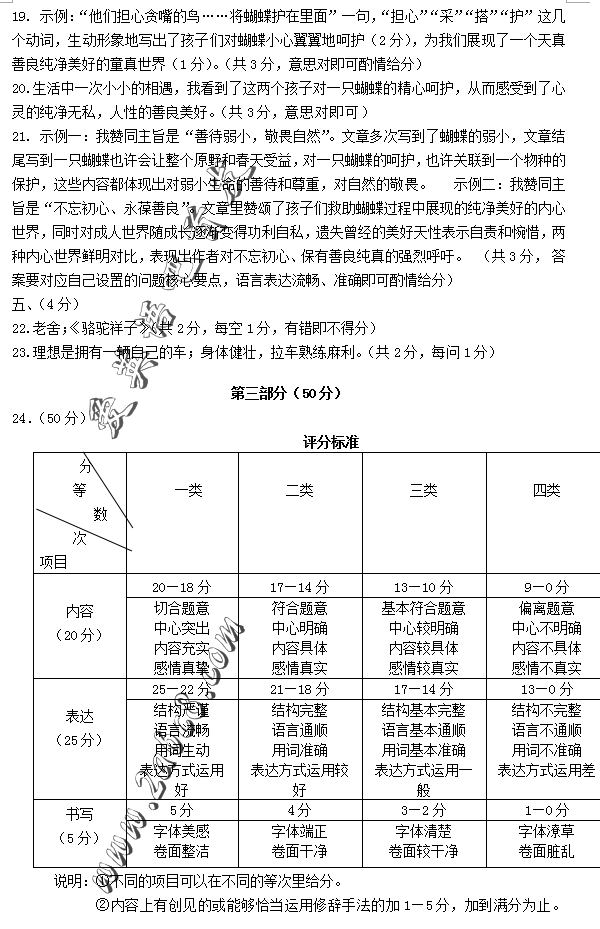 2016пһģĴ𰸺2016ѧģ⿼һԾ