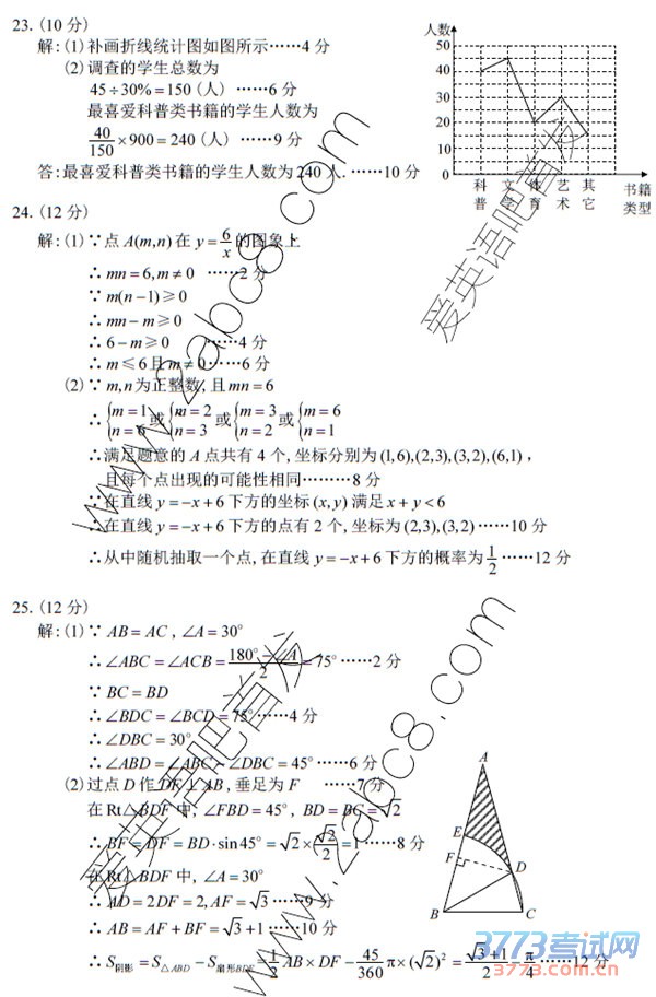 2016ʼѧ2016긣гбҵѧ