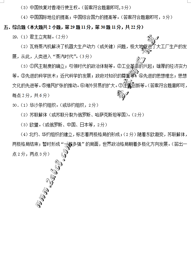 2016ʼʷ2016긣гбҵʷ