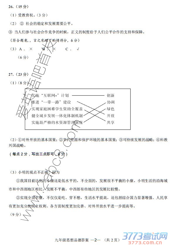 2016гʼ˼Ʒ2016긣гбҵ˼Ʒ