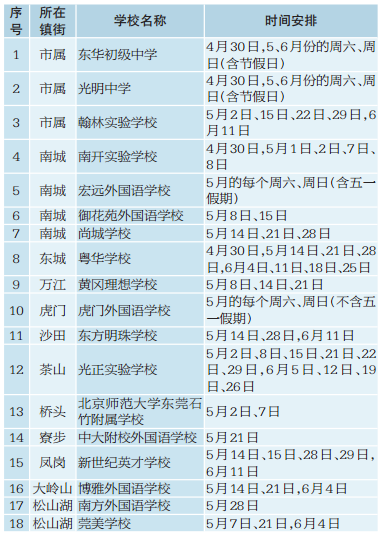 东莞民办学校小升初面试时间