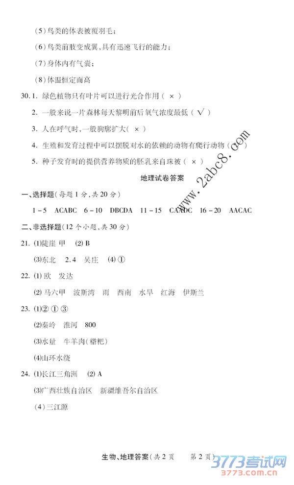 2016пһģش2016꼶ҵͳһ