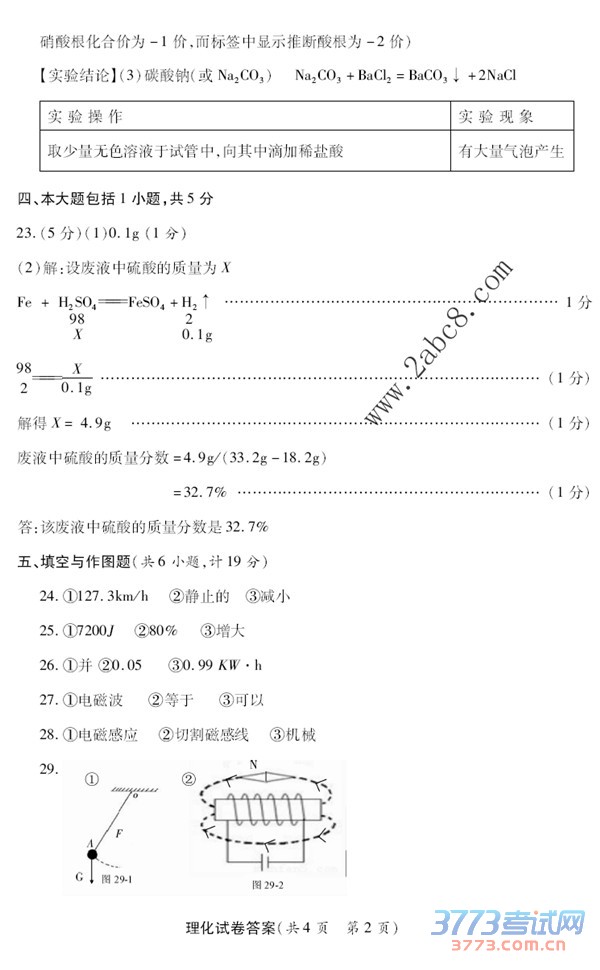 2016пһģ2016꼶ҵͳһѧ