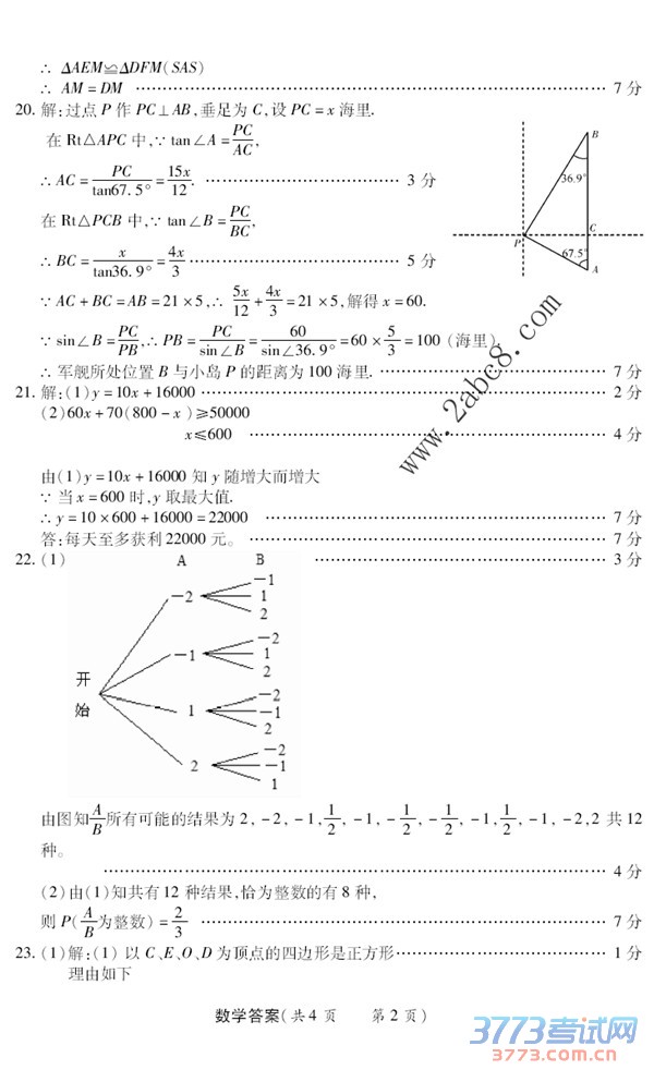 2016пһģѧ2016꼶ҵͳһѧ