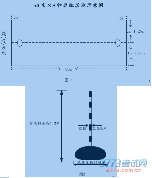 桂林市2016年初中毕业升学考试体育测试方案