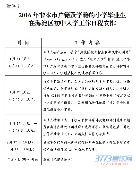 2ǱлѧСѧҵںѧճ̰