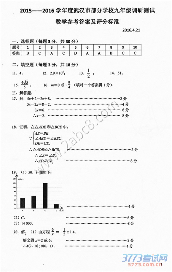 2016人꼶ĵѧ2015-2016ѧ人вѧУ꼶вѧԾ