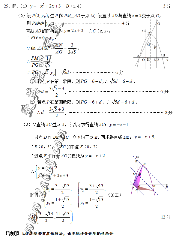 2016��ʮ���г��б�ҵ�����п�����ѧ����𰸼�����˵��