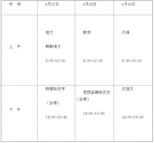 长春市2016年初中毕业学业考试时间表 长春市2016年初中毕业学业考试时间表