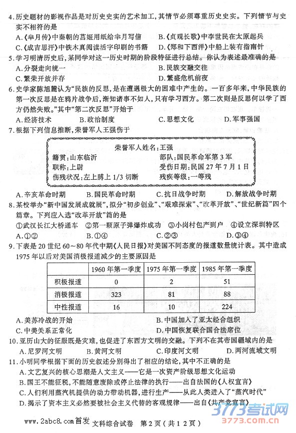 2016̫ԭпһģ۴̫ԭ2016бҵۺϲһĿۺԾ