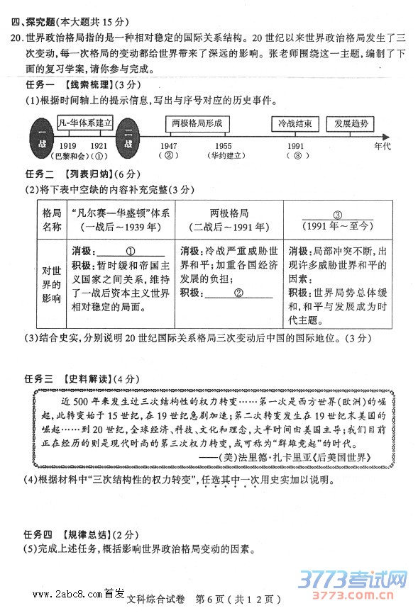 2016̫ԭпһģ۴̫ԭ2016бҵۺϲһĿۺԾ