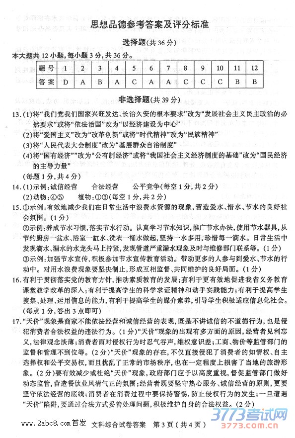 2016̫ԭпһģ۴̫ԭ2016бҵۺϲһĿۺԾ