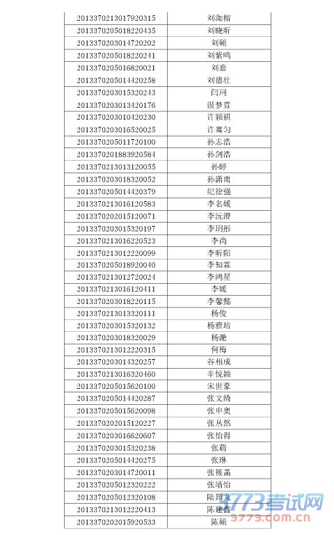 ɽʡൺʮѧ2016¼ȡʾ