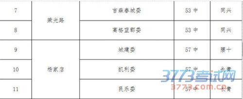 2016年长春市中心城区中小学学区方案查询网站及网址 2016年长春市中心城区中小学学区方案查询网站及网址