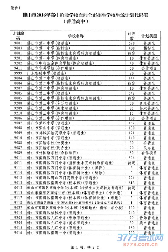 ɽ칫ҹڹɽ2016н׶ѧУȫƻ֪ͨ