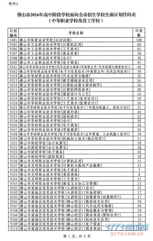 ɽ칫ҹڹɽ2016н׶ѧУȫƻ֪ͨ